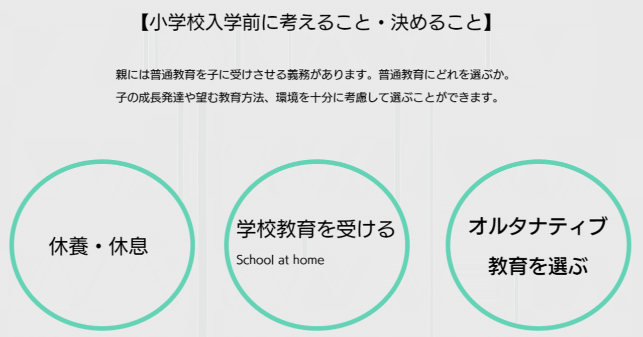 教育のえらびかた はじめかた kokage note