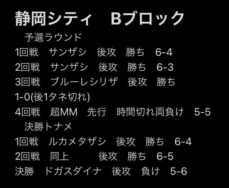 シティリーグ静岡シーズン1 Bブロック準優勝 マッドパーティー サギ ポケカ Note シティリーグ静岡シーズン1 Bブロック準優勝 マッドパーティー サギ ポケカ Note