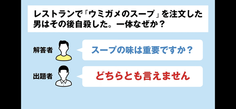 ウミガメのスープ 質問 簡単 ウミガメのスープ 質問 簡単