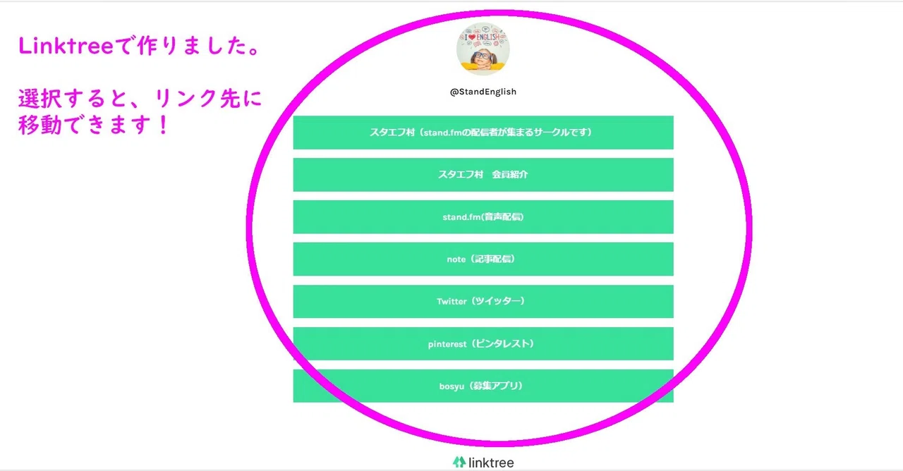 たくさんのURL、見栄え良く管理しませんか😊✨（Linktree）｜ユウキ