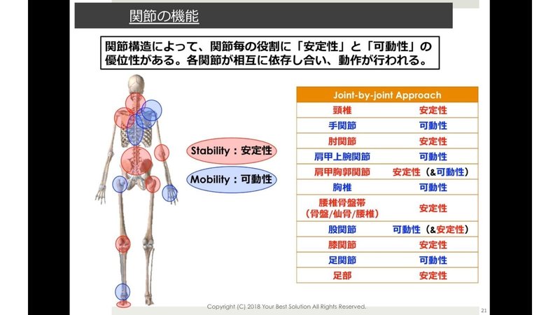 素材集 (1)