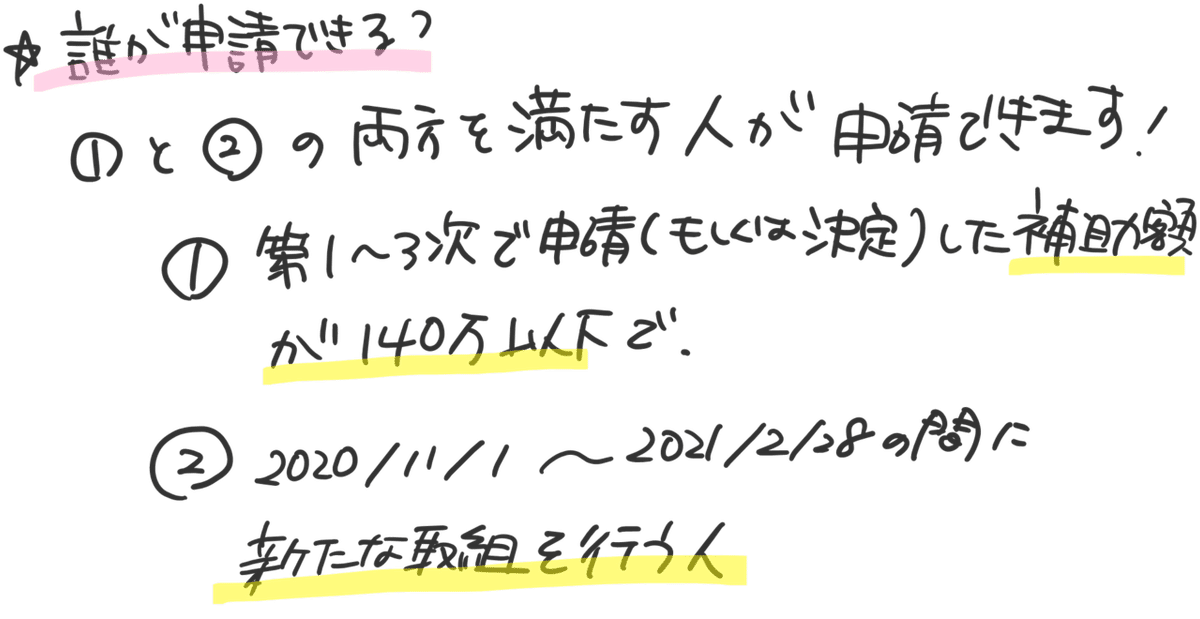 誰が申請できる？