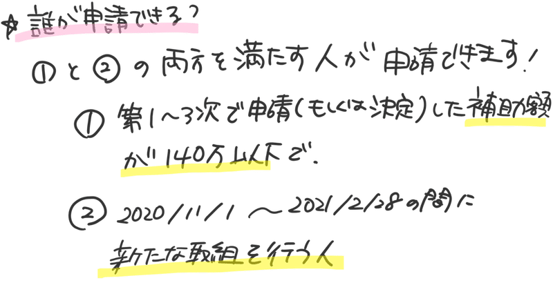 誰が申請できる？