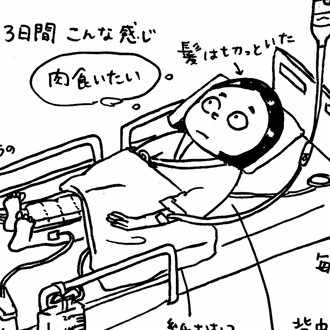 骨折日記 の新着タグ記事一覧 Note つくる つながる とどける 骨折日記 の新着タグ記事一覧 Note つくる つながる とどける