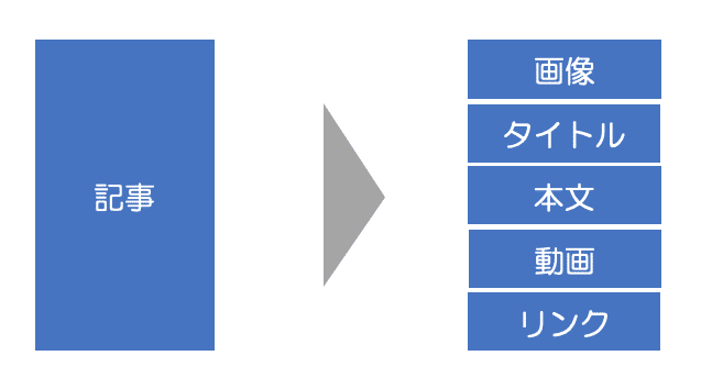 スクリーンショット 2020-11-24 22.06.36