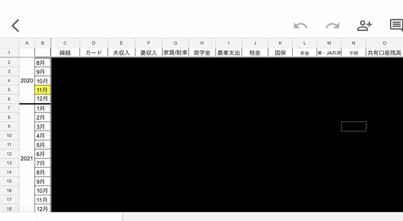 隠れ毒親 お金に対する恐怖心ばかりだった毒親サバイバー夫婦の貯金方法 ユメミ オーボエ ぶどう農家 Note