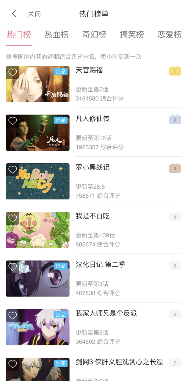 中国では中国アニメが日本アニメの視聴数を逆転 アニメも中国の時代になるのか 中国情報局 北京オフィス Note 中国では中国アニメが日本アニメの視聴数を逆転 アニメも中国の時代になるのか 中国情報局 北京オフィス Note