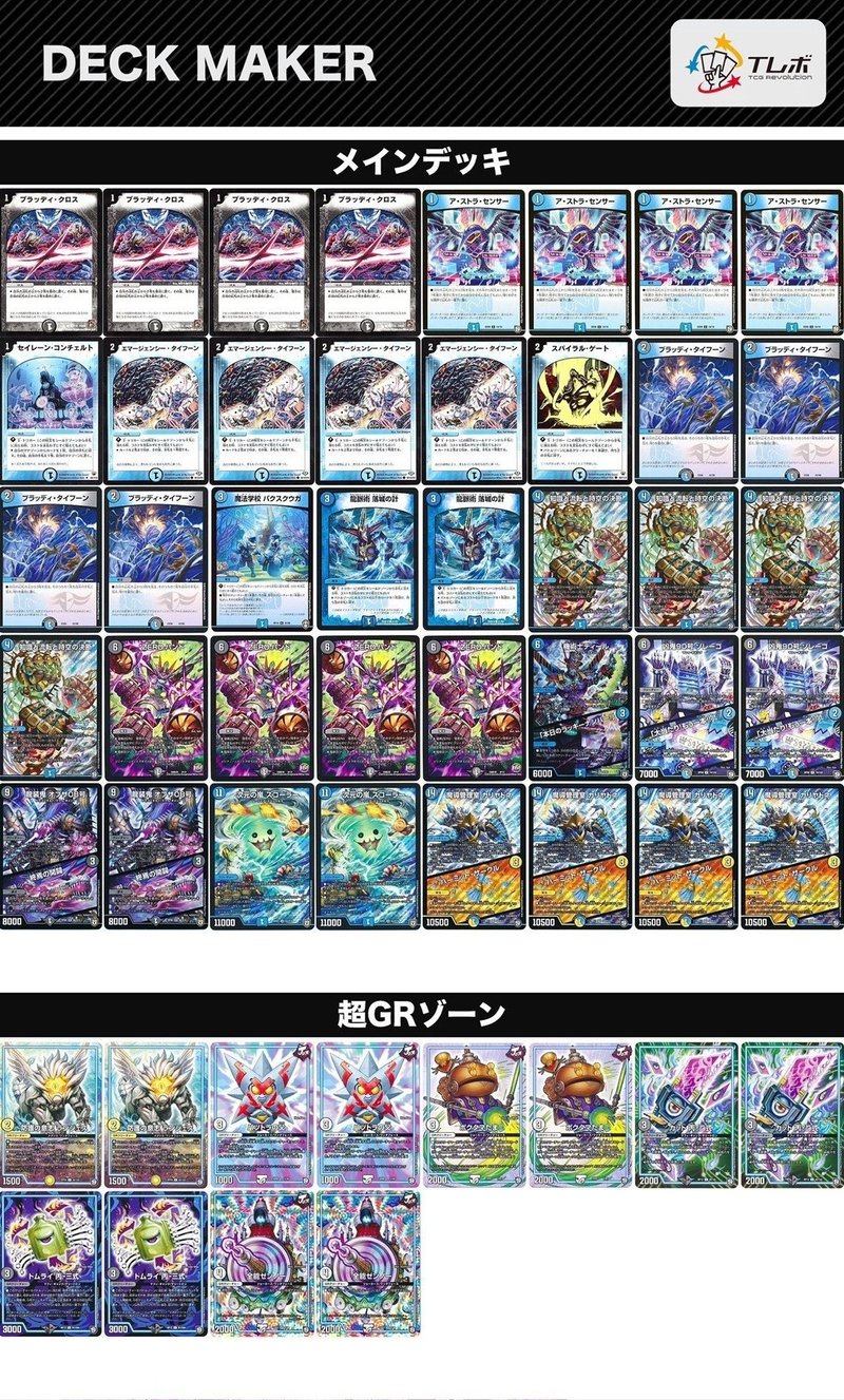 第回新南陽csメタゲームブレイクダウン 新南陽cs Note