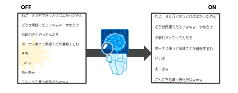理想な配信サービスの機能って わ Note 理想な配信サービスの機能って わ Note