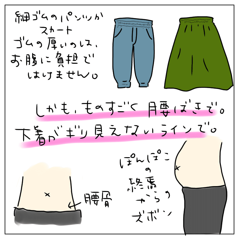 私たちの婦人科疾患 卵巣のう腫編７ 着れる服がない ワタナベミオ Note