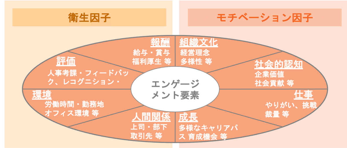 図1