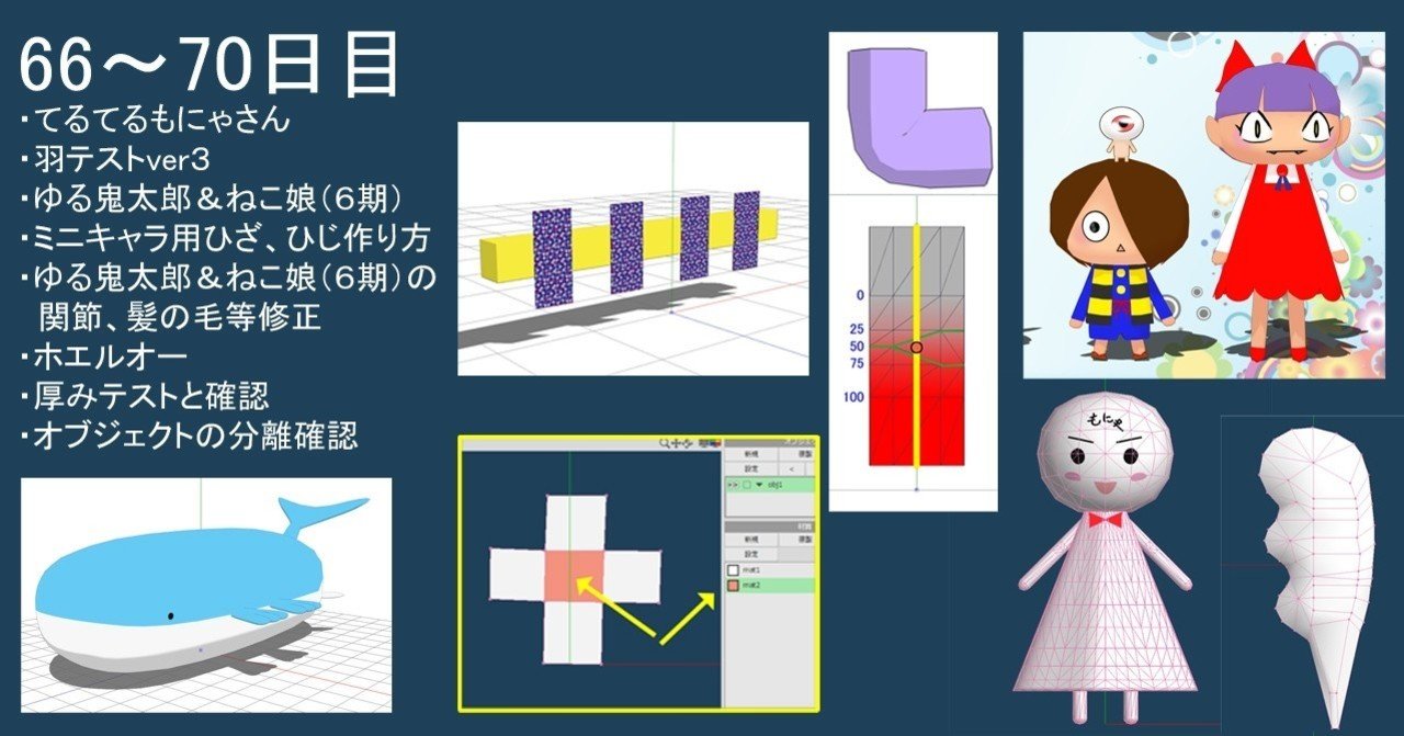 Mmdモデルを作る超初心者の作業記録メモ 15 情報メモ もにゃ Note