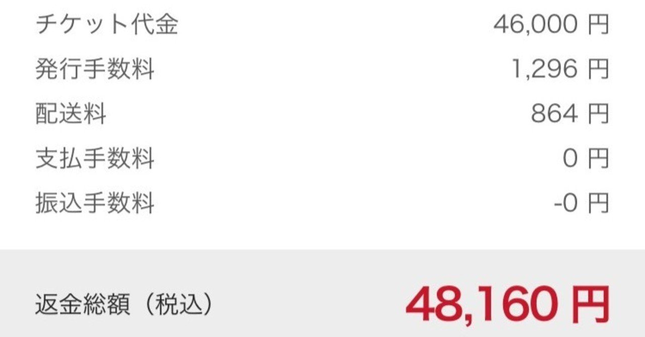 五輪チケットの払い戻しをしました キミー アプリ婚しました Note