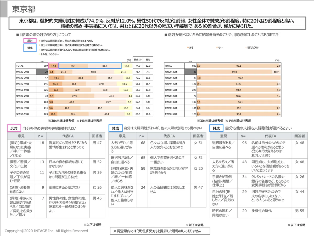 スクリーンショット 2020-11-25 10.26.56