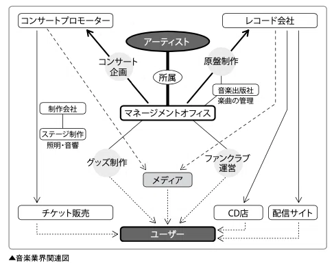 スクリーンショット 2020-11-25 11.05.23