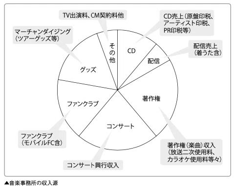 スクリーンショット 2020-11-25 11.05.32