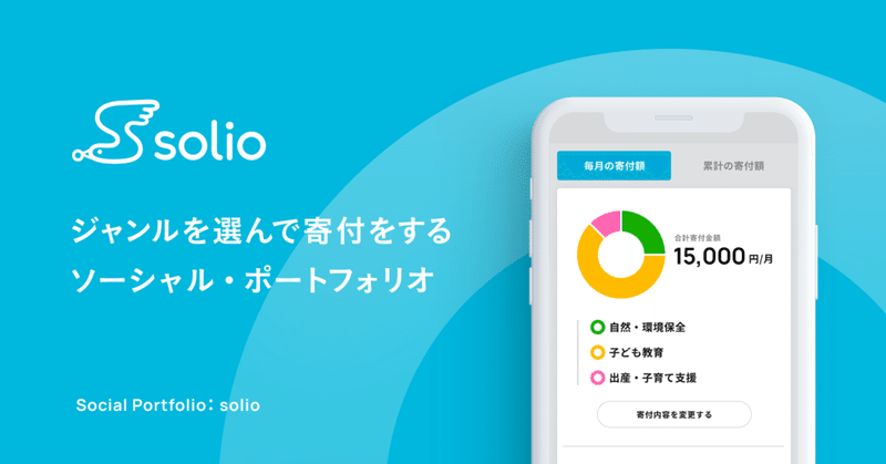 ジャンルを選んで寄付するプラットフォームsolioをリリースします。