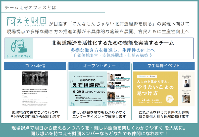 チームえぞオフィス イベントレポート 経営者 学生 やりたいことの見つけ方 高校生 大学生 経営者30人以上が集い歓喜 えぞ財団note Note チームえぞオフィス イベントレポート 経営者 学生 やりたいことの見つけ方 高校生 大学生 経営者30人以上が集い歓喜 えぞ財団note Note