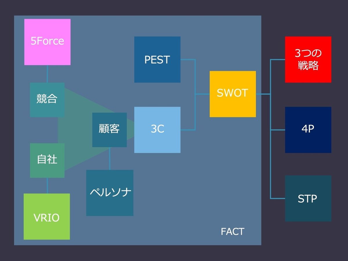 繝輔Ξ繝ｼ繝繝ｯ繝ｼ繧ｯ繝・Φ繝輔ｚ繝ｬ繝ｼ繝・繧ｹ繝ｩ繧､繝医ｙ3[1]