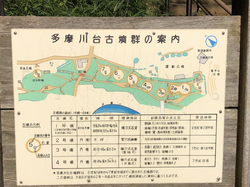 亀甲山古墳 多摩川台古墳群 宝莱山古墳 2 とぅーむゅらす Note 亀甲山古墳 多摩川台古墳群 宝莱山古墳 2 とぅーむゅらす Note