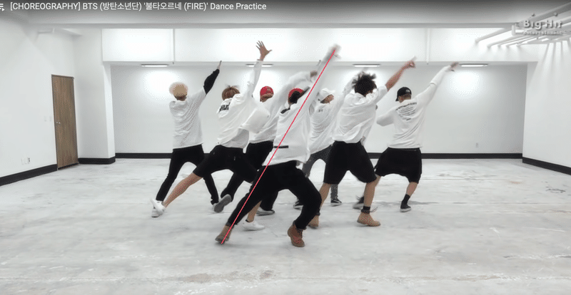 Btsジミンくんの 直線と扁桃腺に特化した話 パクチー Note