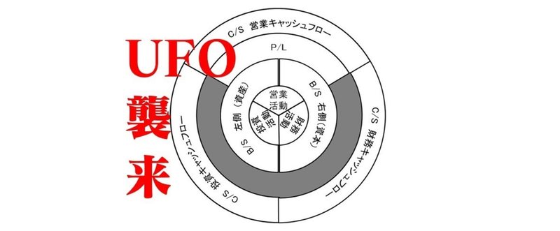 UFOチャートの衝撃　～三表を理解したいならコレを使いなさい～