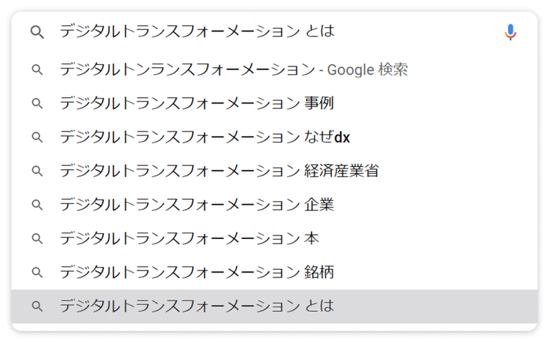 Seoでの とは 記事の活かし方 Note Seoでの とは 記事の活かし方 Note