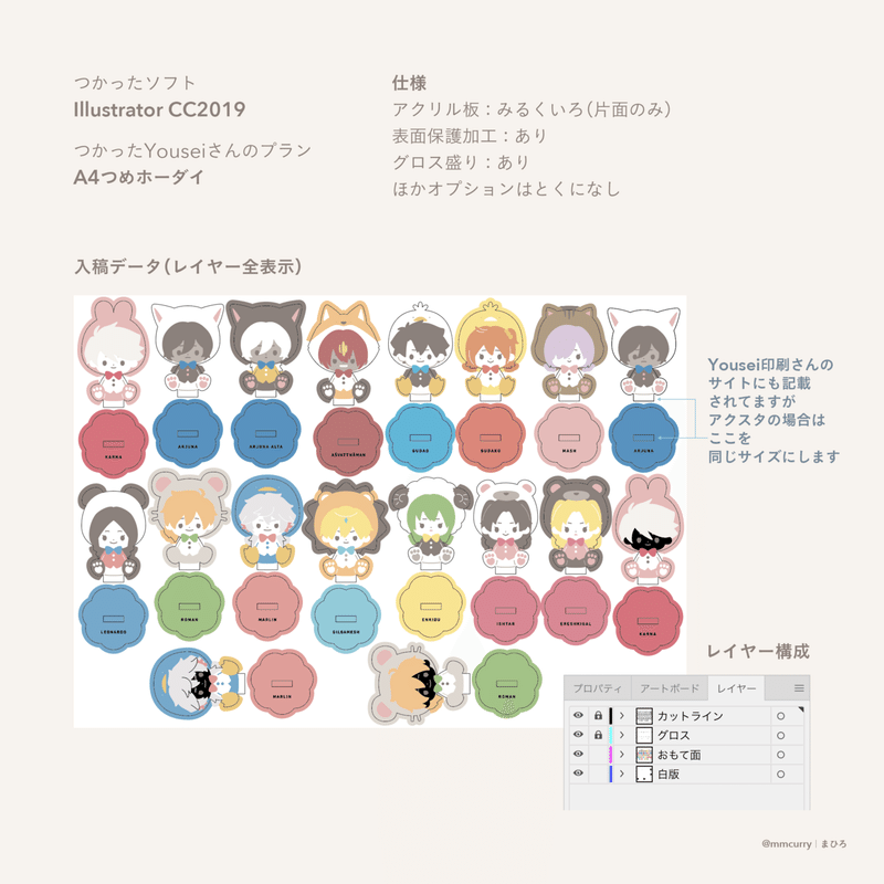 Yousei印刷さんでフチなし印刷のアクリルスタンドを作る まひろ Note