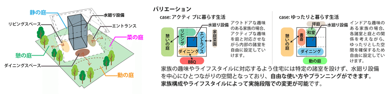 d2_アートボード 1