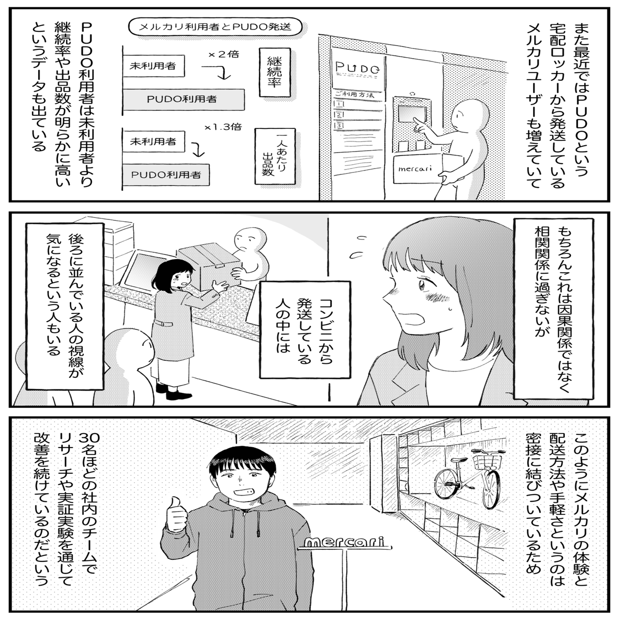 メルカリに「梱包と発送のお任せサービス」を入れたら「小さめ