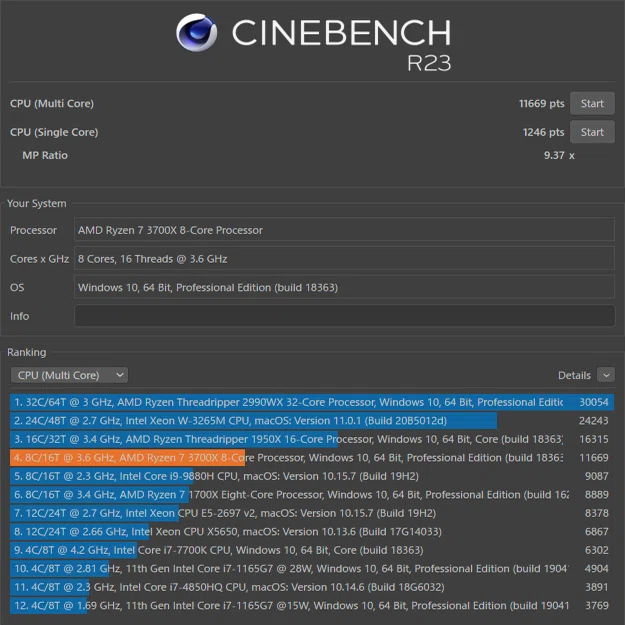 日記】PCをRyzen7 3700Xで組んで半年が経った｜のへ