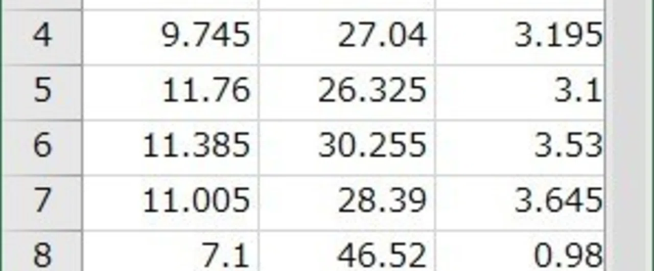 [Program for Execution Released] Program to Create Data for Model ...