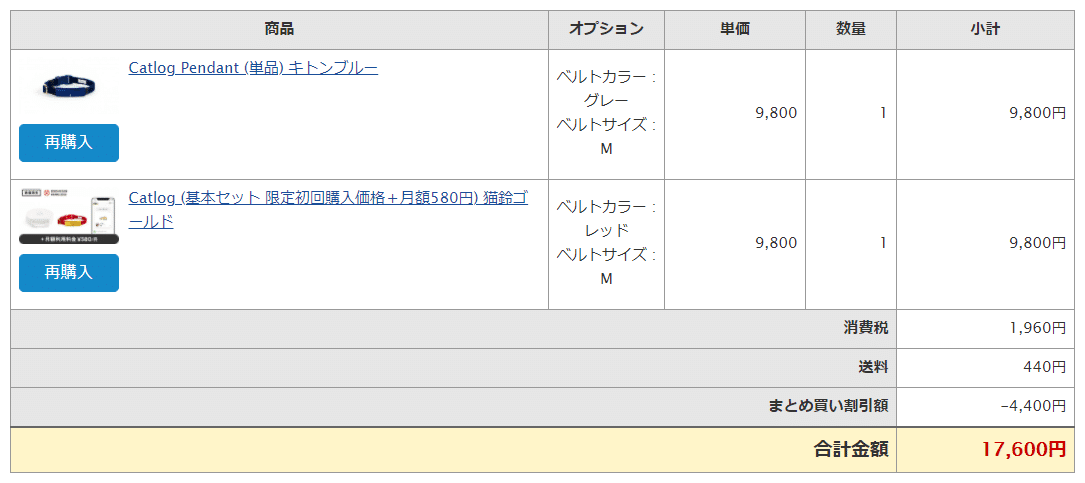 catlog 基本セット 追加ペンダント 次世代のスマート猫首輪Catlog®（キャトログ）の第2世代が新登場