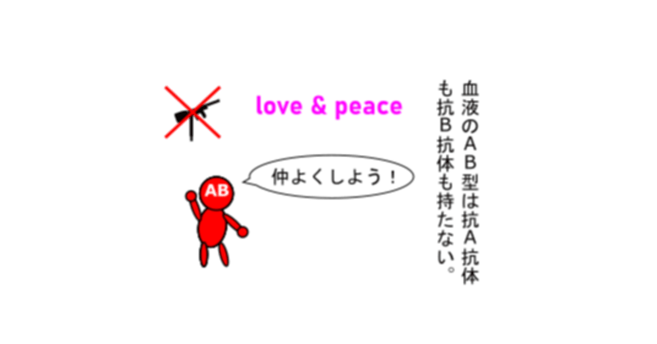 第60話 血液系7 Ab型の人にab型以外の血液を輸血したらどうなるの ずんだーれ Note 第60話 血液系7 Ab型の人にab型以外の血液を輸血したらどうなるの ずんだーれ Note