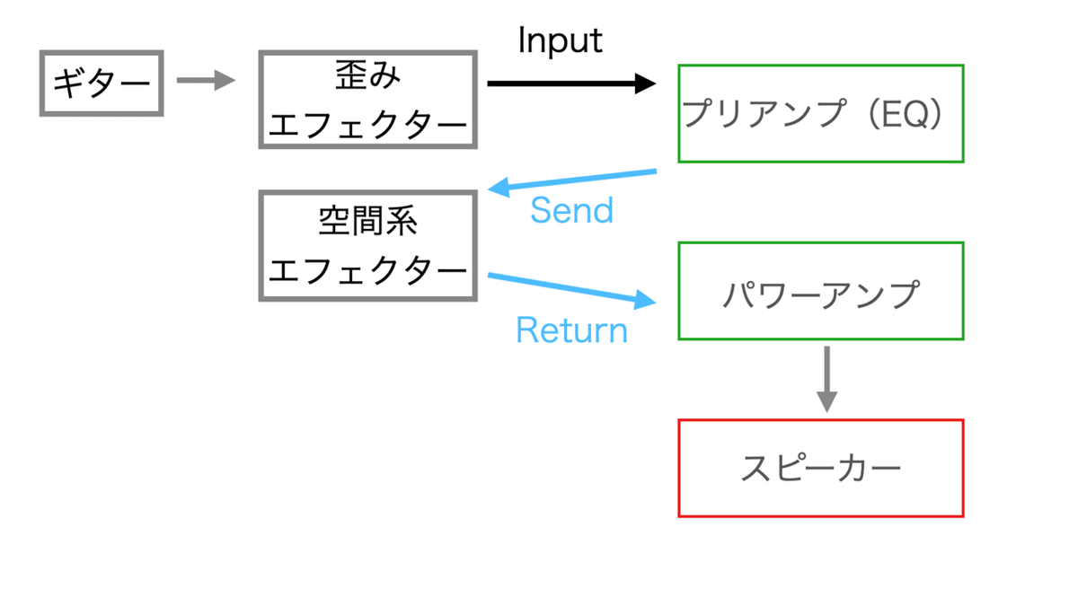 スクリーンショット 2020-11-25 0.09.01