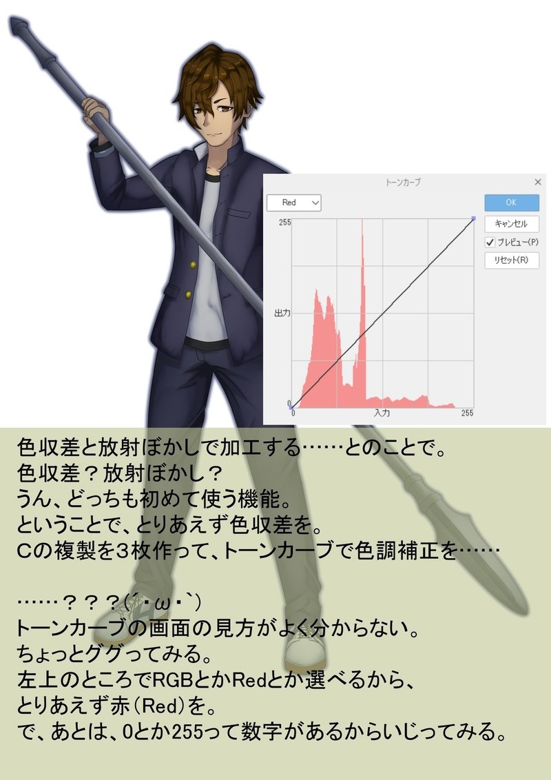 イラストをいい感じに仕上げる加工を試してみた 夜永 よなが Kindle作家 Note