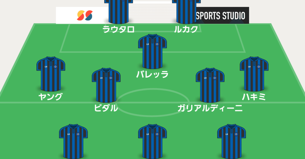 Cl Gl第4節 インテル対レアル マドリード ちょー Note