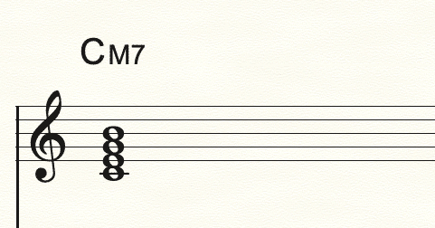 ポピュラー和声学「4和音」｜しもきん