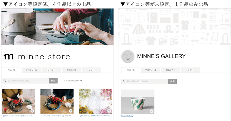 作家活動はまずはここから 5つのステップ をご紹介します Minne学習帖 Minne ミンネ