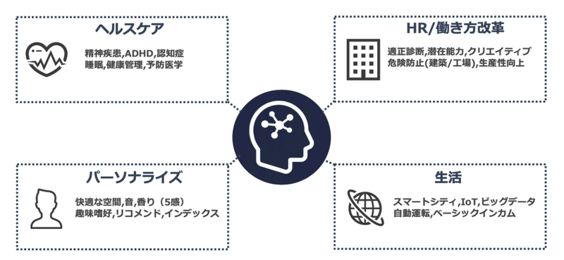 スクリーンショット 2020-11-26 12.07.58