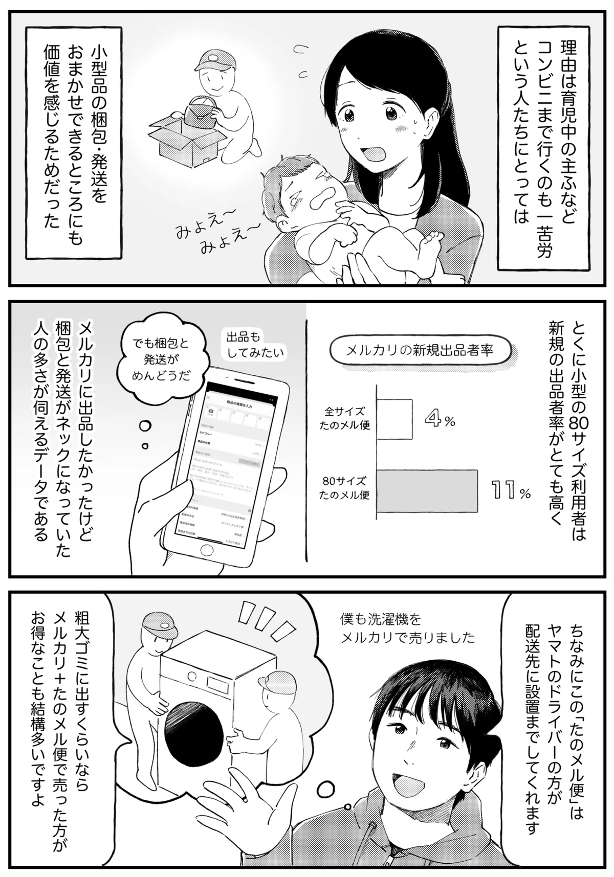 メルカリに「梱包と発送のお任せサービス」を入れたら「小さめサイズ