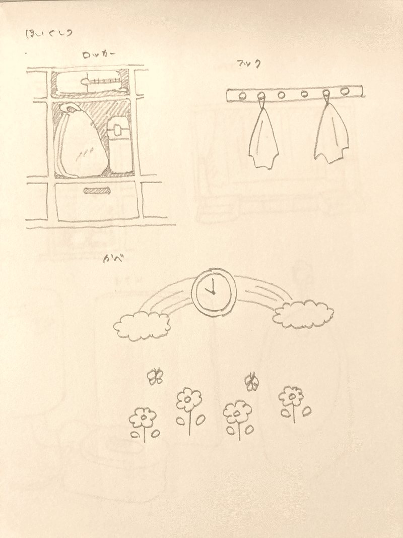 アラサー主婦 保育士目指すってよ 6 描き始めると ツッコミだらけ あんり Note