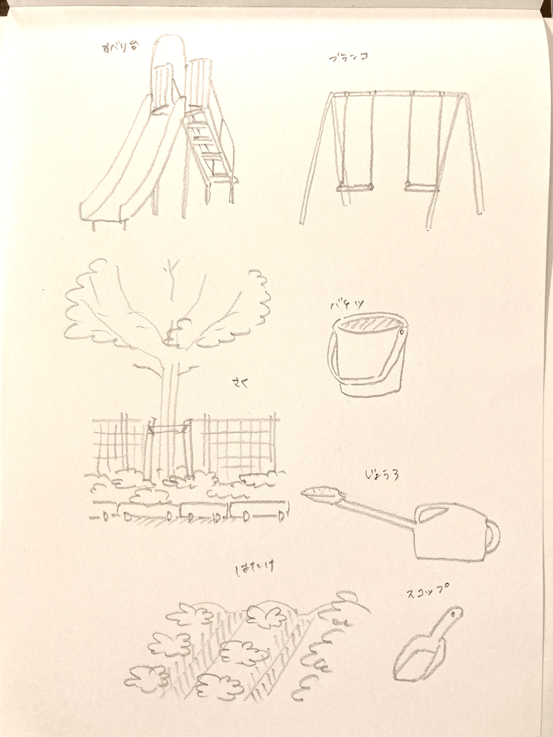 アラサー主婦 保育士目指すってよ 6 描き始めると ツッコミだらけ あんり Note