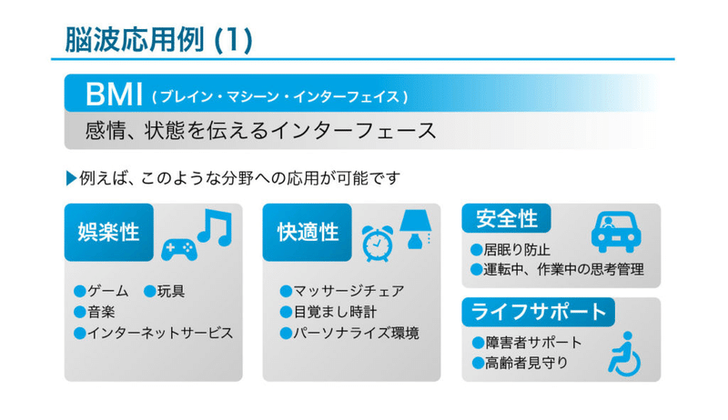 シリコンバレー発 脳科学スタートアップのneurosky提供する2万円以下のお手軽脳波測定 ヨーダ 5年後の経営者 Note シリコンバレー発 脳科学スタートアップのneurosky提供する2万円以下のお手軽脳波測定 ヨーダ 5年後の経営者 Note