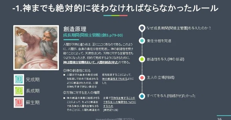 4 神の 計り知れない事情とは 4jk Seiwa Note