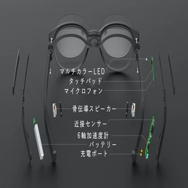 Vue Smart Glasses】骨伝導スピーカー搭載のスマートグラス ユーザー 