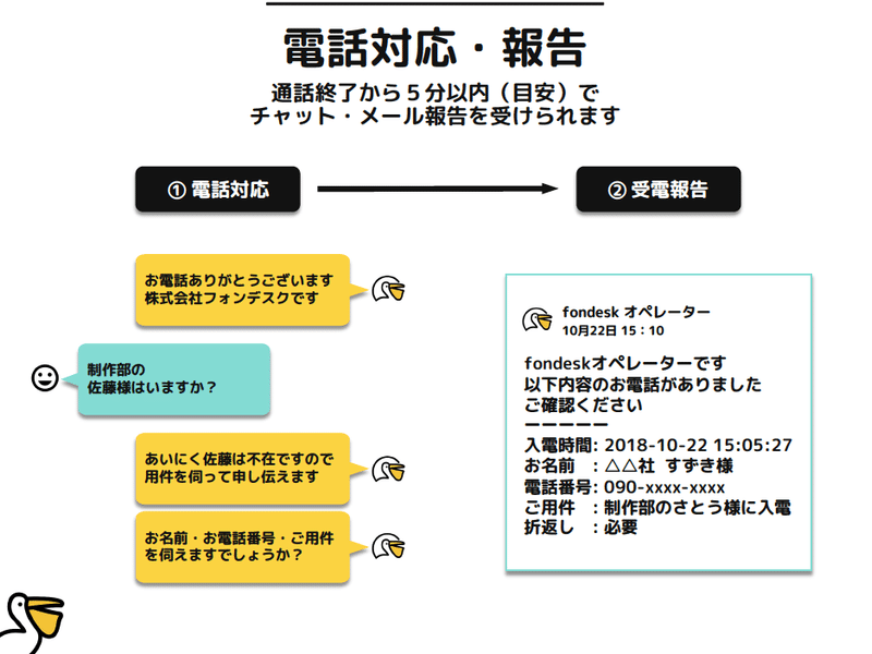 スクリーンショット 2020-11-26 16.10.29