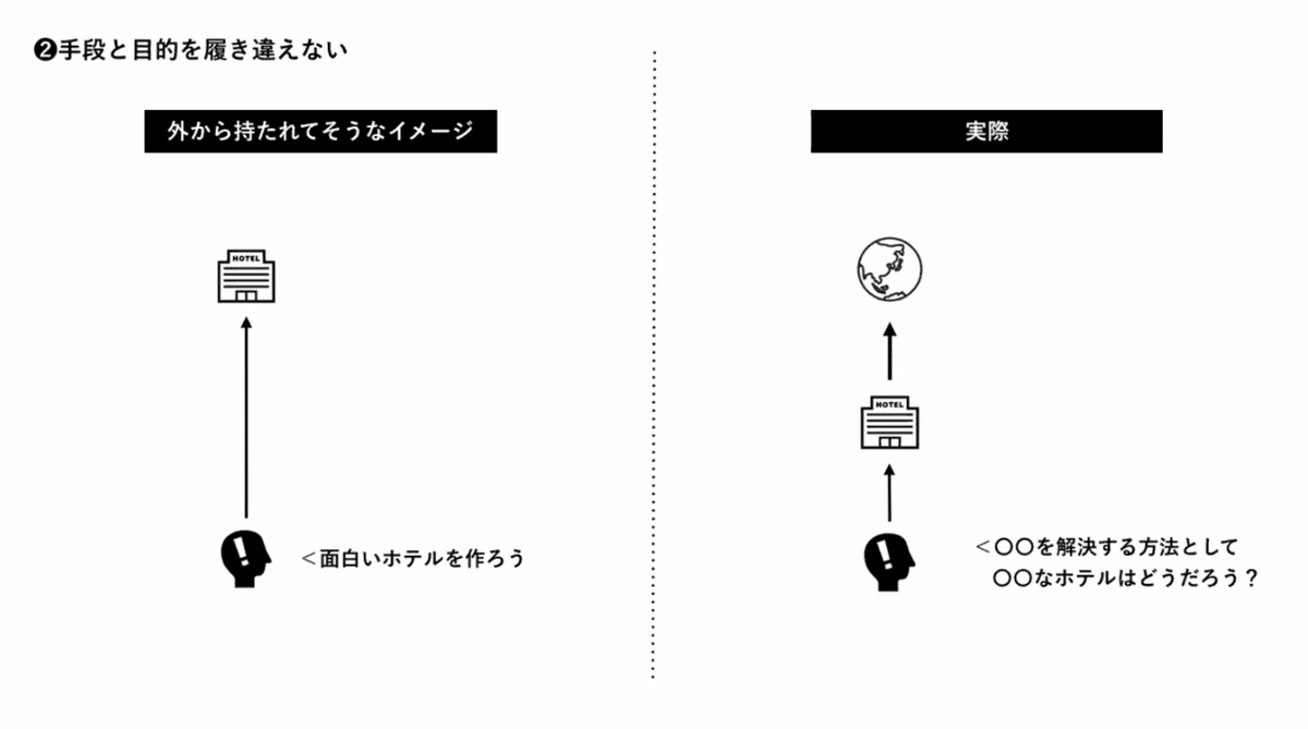 キャプチャ