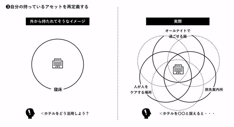 キャプチャ