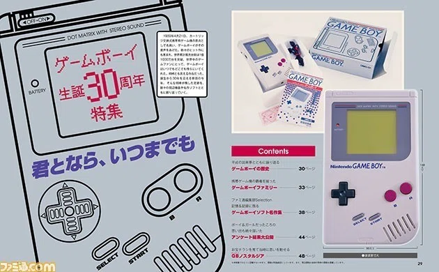 メルカリ最高！！もれなくゲームボーイの魅力に再びハマってしまった件 